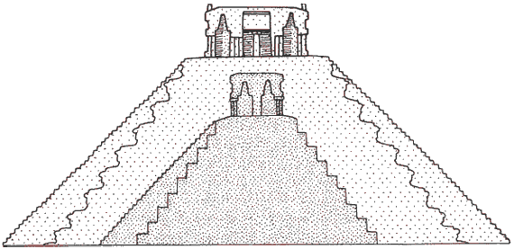 Реферат: Майя. Иероглифы и пирамиды